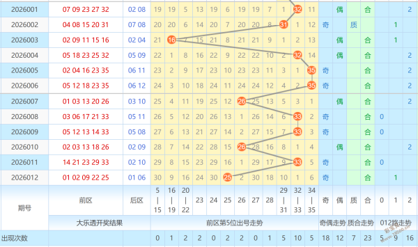 幸运星辉,年精彩前瞻,期福彩,大发彩票,购彩大厅,大发快三网站,大发彩票邀请码,大发彩票邀请码注