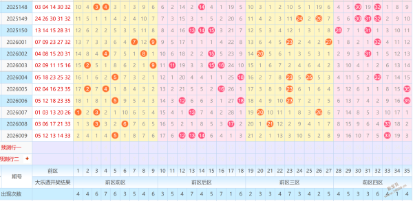 灯火辉煌,梦想启航,福彩,大发彩票,购彩大厅,大发快三网站,大发彩票邀请码,大发彩票邀请码注