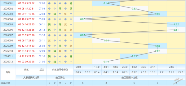 勇者无畏,精选,排列三必中,大发彩票,购彩大厅,大发快三网站,大发彩票邀请码,大发彩票邀请码注