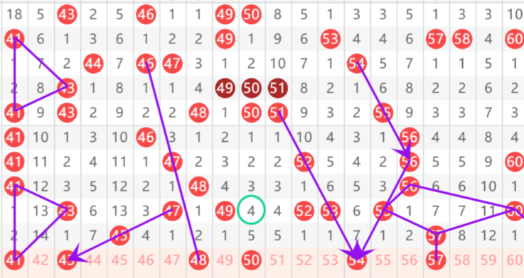 独中金榜,大乐透,期深度解析,大发彩票,购彩大厅,大发快三网站,大发彩票邀请码,大发彩票邀请码注