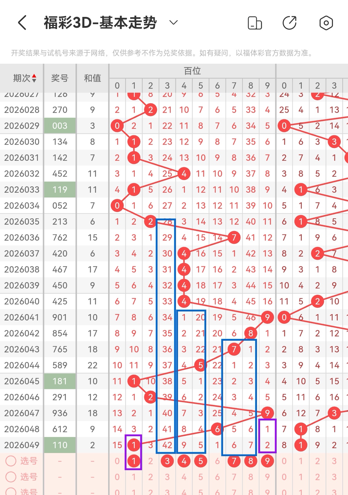 沈阳春彩韵,狗年,期杀号攻略,大发彩票,购彩大厅,大发快三网站,大发彩票邀请码,大发彩票邀请码注