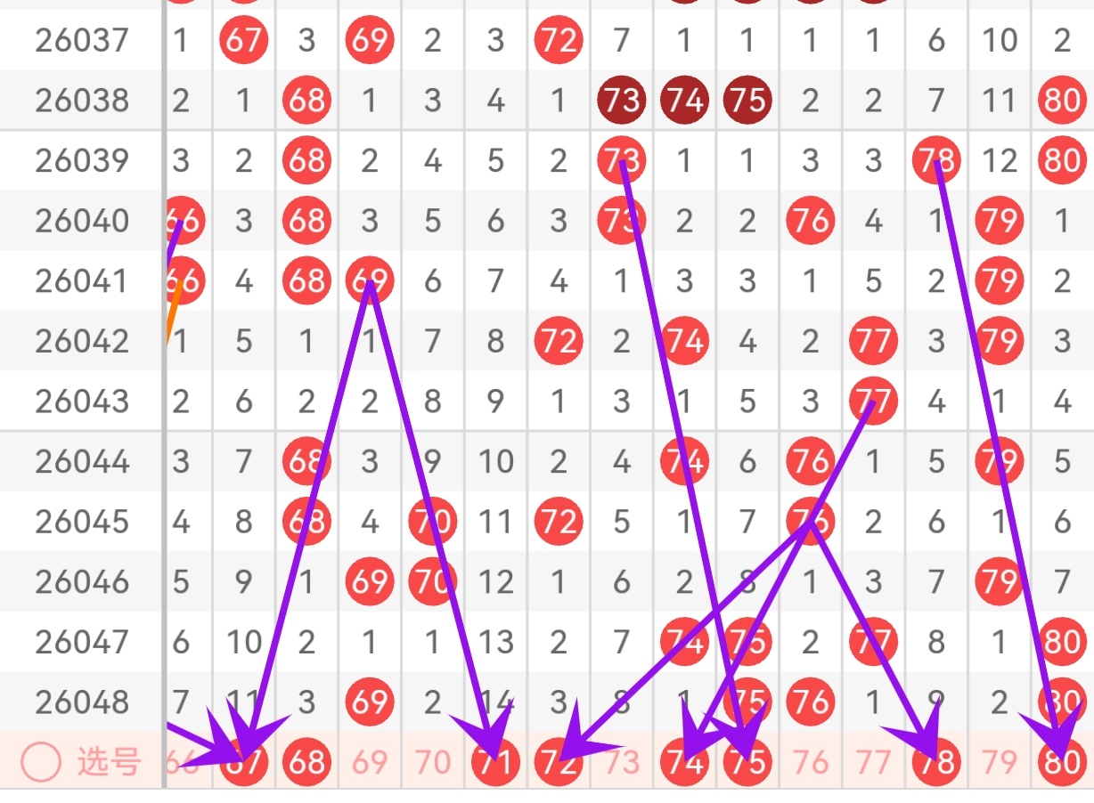 福彩,专家推荐直,选大底及质,大发彩票,购彩大厅,大发快三网站,大发彩票邀请码,大发彩票邀请码注