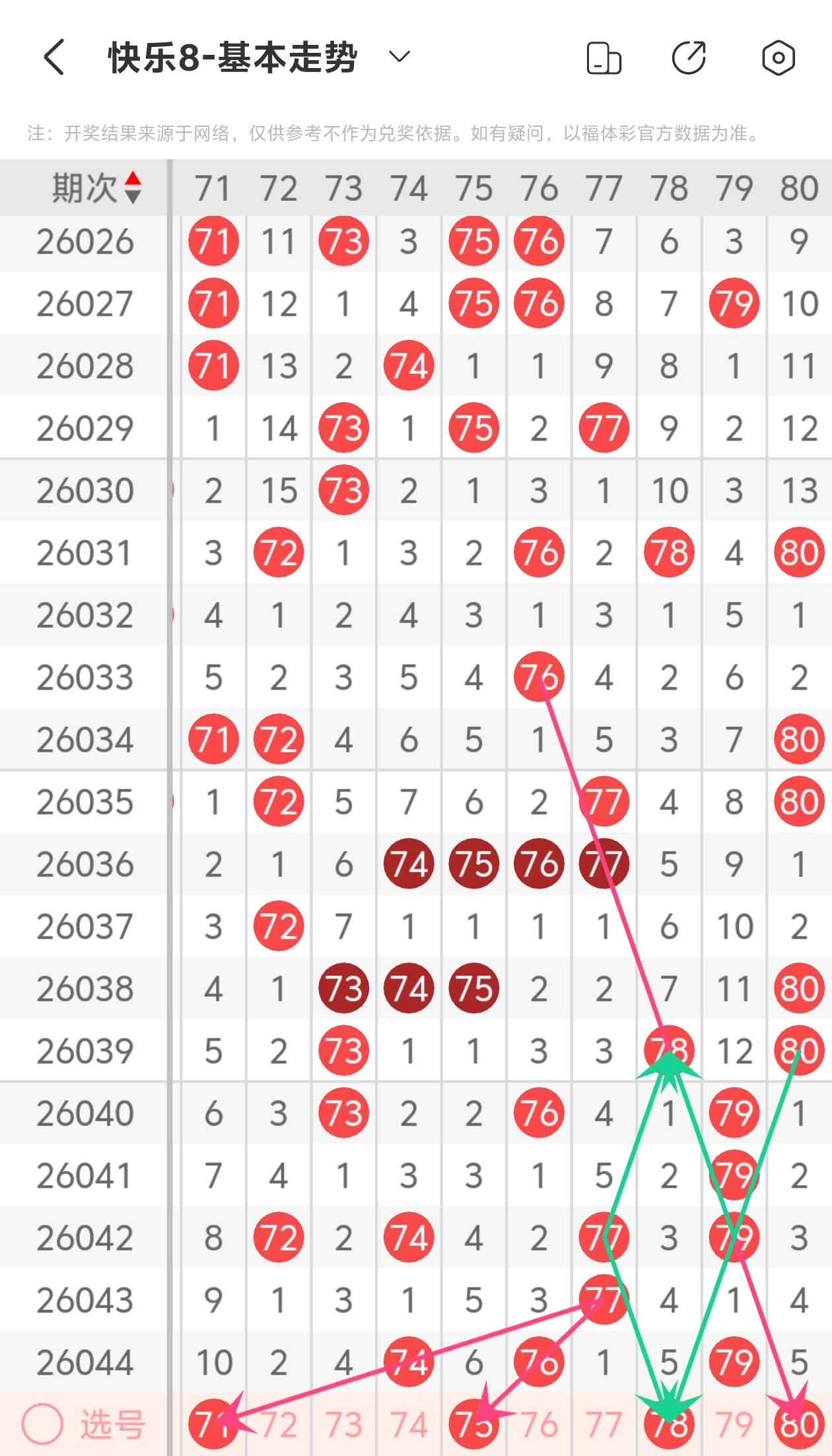 大乐透,期专家后区,胆推荐,大发彩票,购彩大厅,大发快三网站,大发彩票邀请码,大发彩票邀请码注