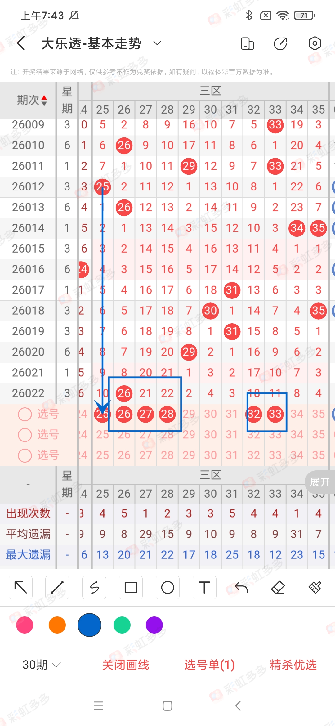 大乐透,期专家推荐,质合分析,大发彩票,购彩大厅,大发快三网站,大发彩票邀请码,大发彩票邀请码注