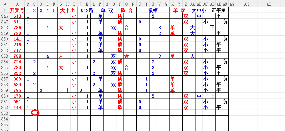 双色球盛宴,期独家杀红,秘籍,大发彩票,购彩大厅,大发快三网站,大发彩票邀请码,大发彩票邀请码注