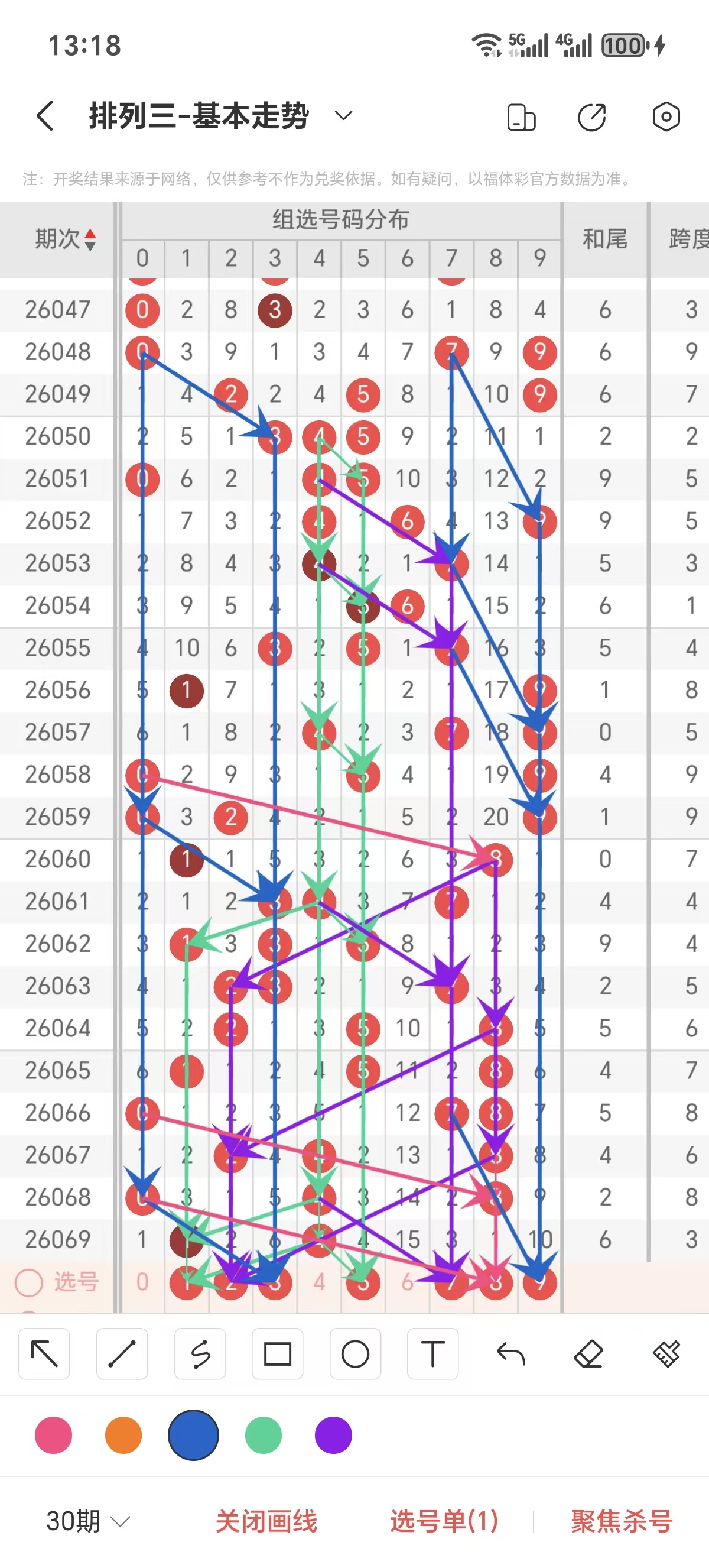福彩,期专家推荐,号码,大发彩票,购彩大厅,大发快三网站,大发彩票邀请码,大发彩票邀请码注