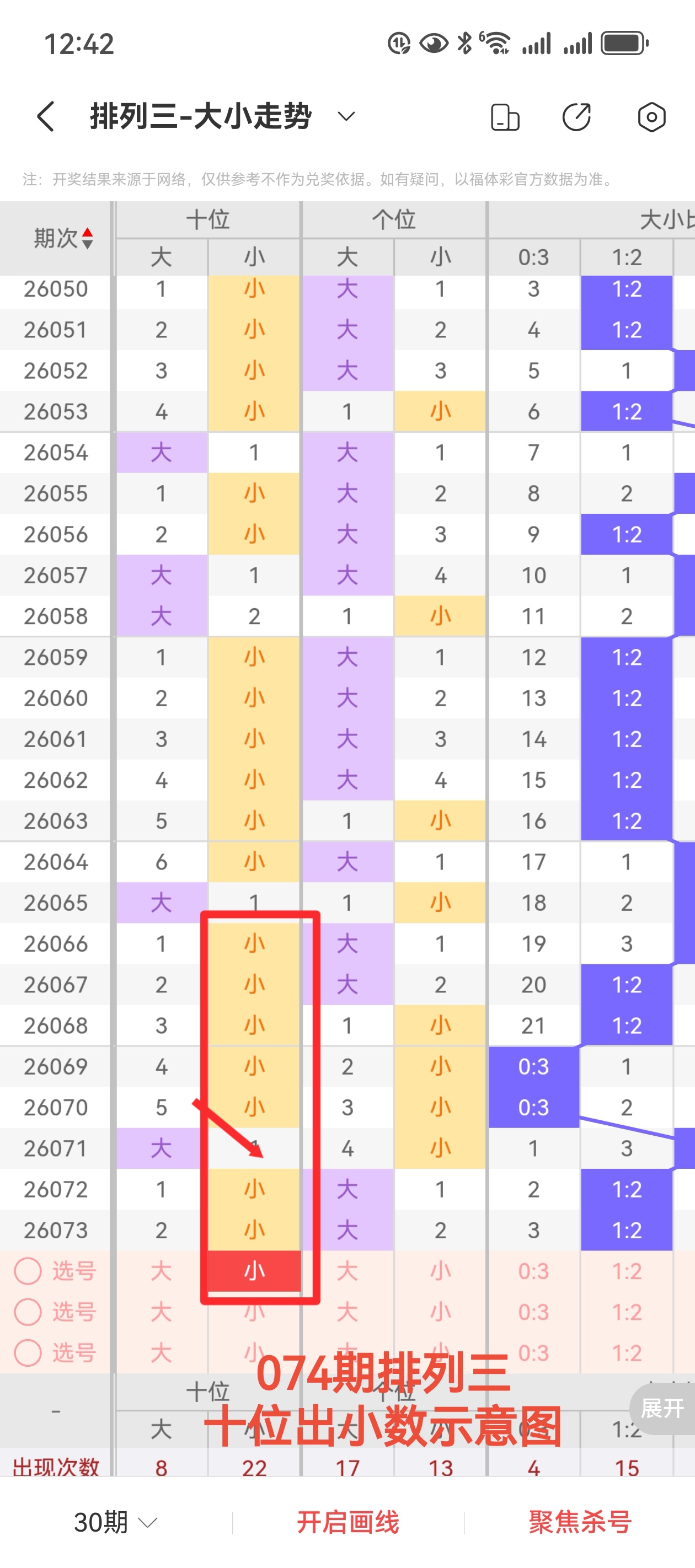 快乐,期专家推荐,质合分析精,大发彩票,购彩大厅,大发快三网站,大发彩票邀请码,大发彩票邀请码注