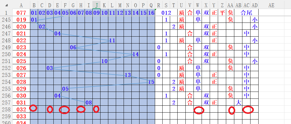 福彩,期专家预测,注组选推荐,大发彩票,购彩大厅,大发快三网站,大发彩票邀请码,大发彩票邀请码注