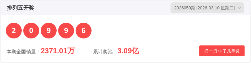 福彩,期专家推荐,分析,大发彩票,购彩大厅,大发快三网站,大发彩票邀请码,大发彩票邀请码注