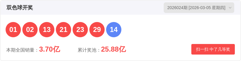 大乐透,期专家推荐,后区号码,大发彩票,购彩大厅,大发快三网站,大发彩票邀请码,大发彩票邀请码注