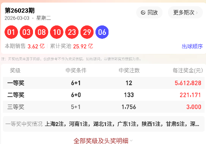 大乐透,期专家推荐,后区号码,大发彩票,购彩大厅,大发快三网站,大发彩票邀请码,大发彩票邀请码注