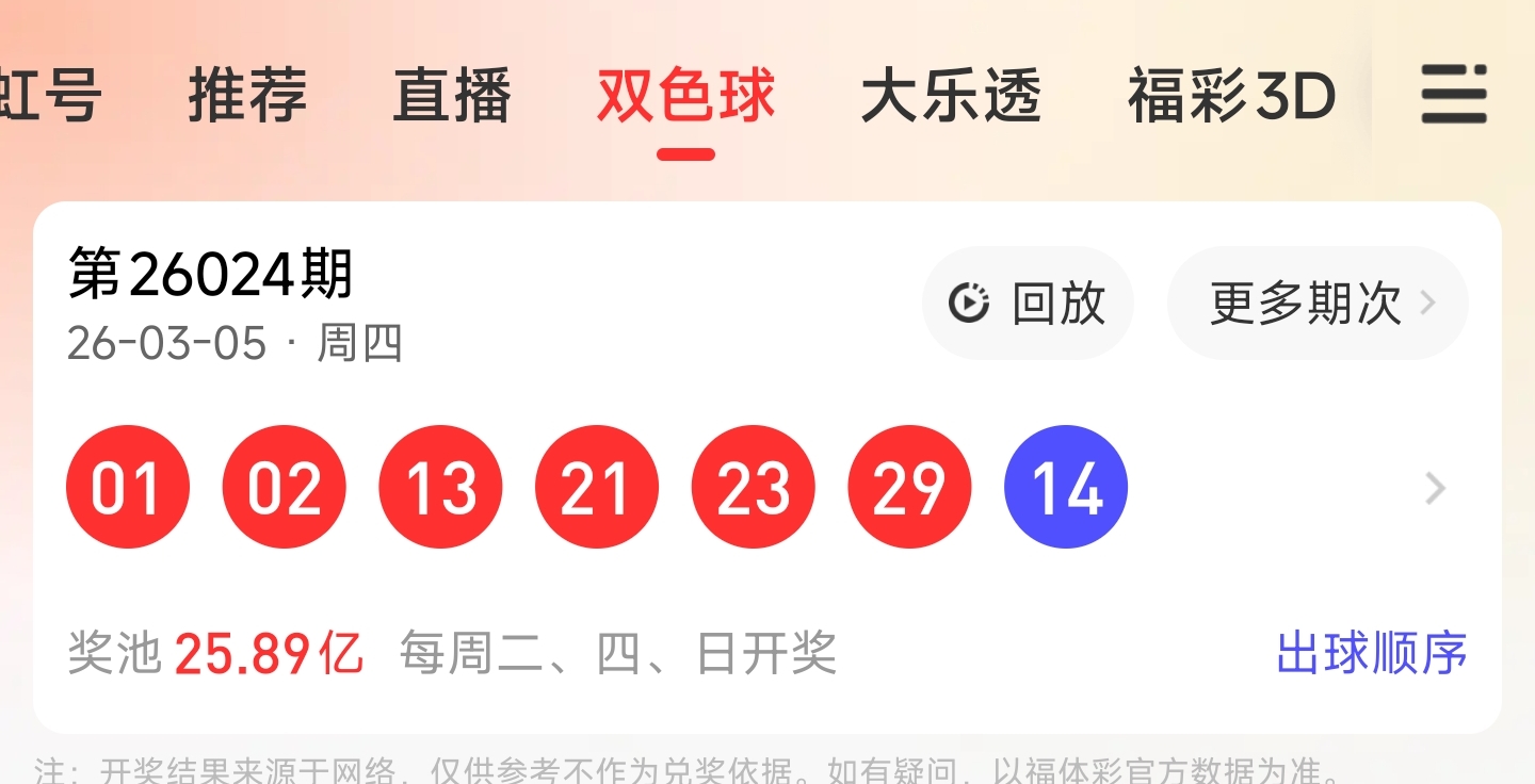 独家揭秘,孟德双色球,期双色球秘,大发彩票,购彩大厅,大发快三网站,大发彩票邀请码,大发彩票邀请码注