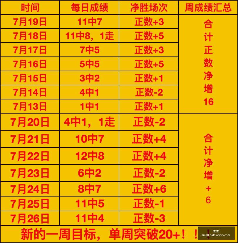 伊萨克英超,进球盛宴,月狂揽,大发彩票官网,天天彩票下载,真实吗,安全购彩网,避坑攻略
