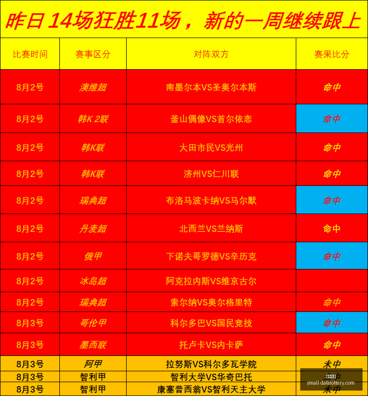天弘基金客,户维护费惊,人超标,大发彩票官网,天天彩票下载,真实吗,安全购彩网,避坑攻略