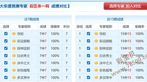 【双色球大揭秘】2026014期精准预测：必中定胆+杀号攻略，见证历史中奖传奇！