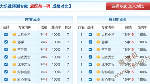 【勇者无畏】精选26030排列三必中胆码：9，稳中求胜，不容错过！