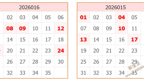 【勇闯彩界】011期大乐透精准预测：神级杀位定胆，揭秘金胆组合14、18、25！