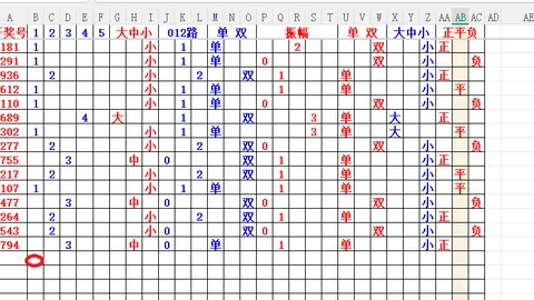 26060期排列三专家预测：复式杀号技巧，质合分析精选前区十
