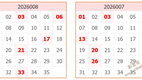 大乐透028期专家推荐：前区五码分析03 15 28 29 