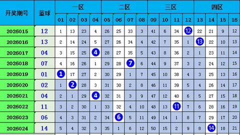 彩票3D064期专家质合分析推荐胆码56