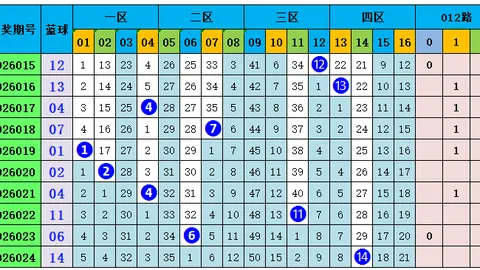 【彩界秘籍】揭秘3D042必杀公式：精准锁定杀码1569、3468、0178，赢在起跑线！