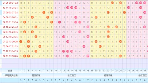 排列5第26067期迷糊兵质合分析胆码推荐