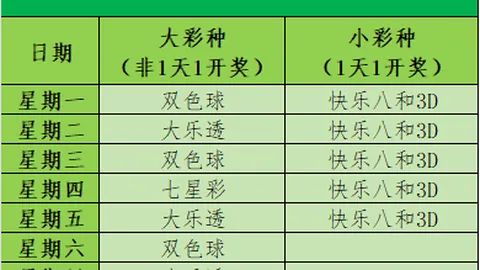 大乐透26048期川宇专家质合分析及前区十码推荐