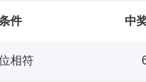体彩大乐透26020期专家推荐：前区十码定胆分析